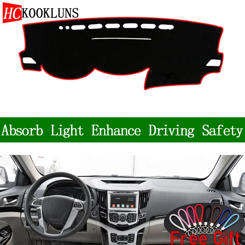 Чехол для приборной панели BYD e5 2016 2017 2018, Солнцезащитный коврик для приборной панели, коврик, коврик, автомобильные наклейки, аксессуары для ... 
Чехол для приборной панели BYD e5 2016 2017 2018, Солнцезащитный коврик для приборной панели, коврик, коврик, автомобильные наклейки, аксессуары для ...