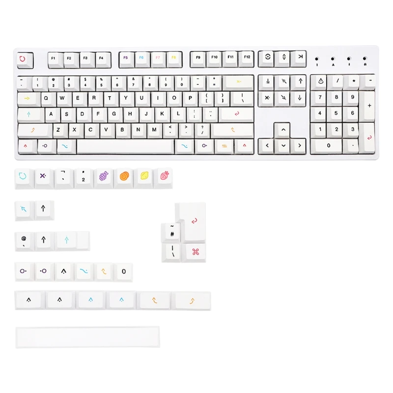 134Keys / Set Cherry Profile Custom Fruit Theme Original Keycaps PBT Dye Sublimation Keycaps for MX Switches iso Key
134Keys / Set Cherry Profile Custom Fruit Theme Original Keycaps PBT Dye Sublimation Keycaps for MX Switches iso Key