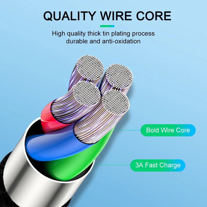 1m Nylon Braided Type C Micro USB Quick charging Cables For Samsung Oneplus Xiaomi Fast Charging cables Data Cord Charger usb-c
1m Nylon Braided Type C Micro USB Quick charging Cables For Samsung Oneplus Xiaomi Fast Charging cables Data Cord Charger usb-c