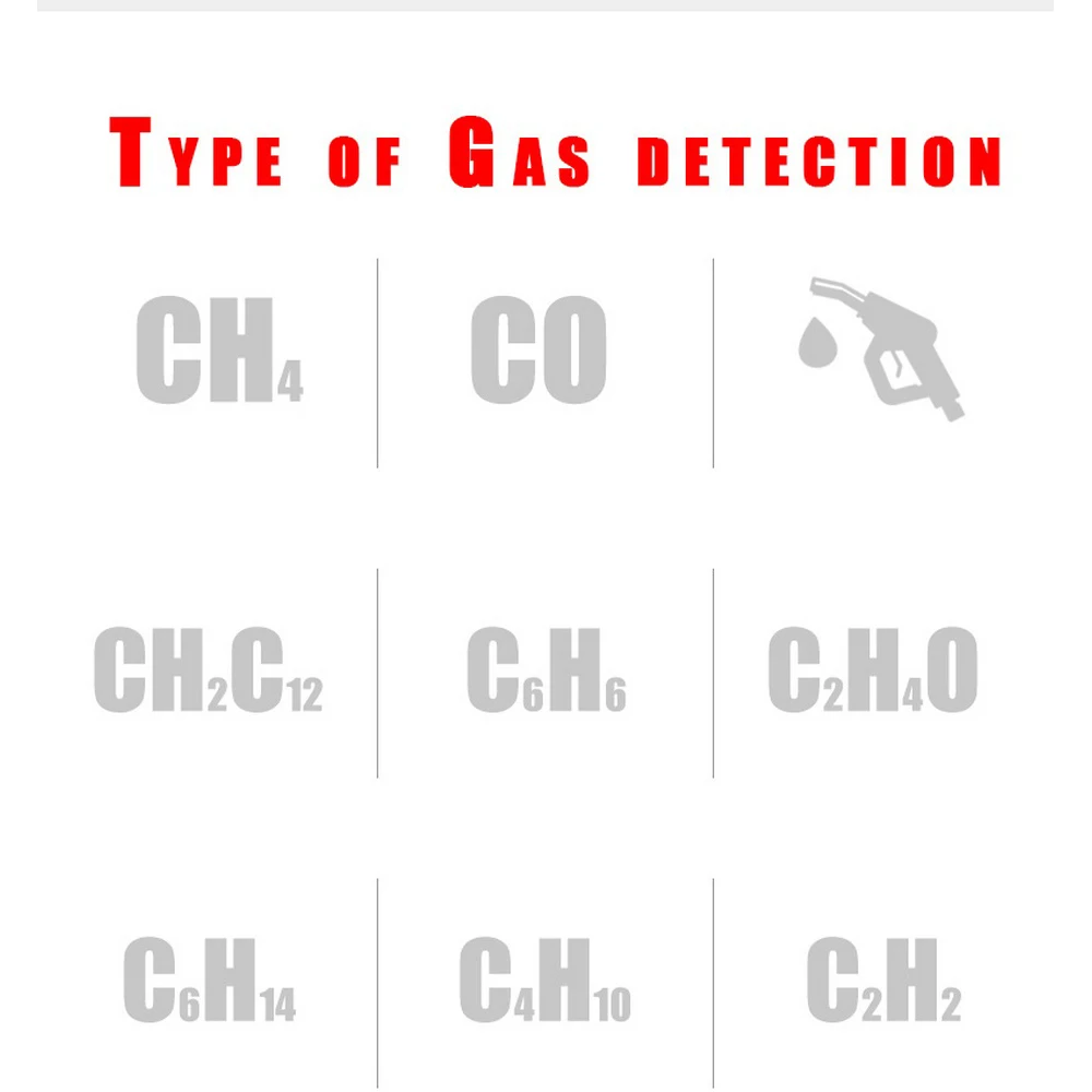 Gas Analyzer Combustible Gas Detector Port Flammable Natural Gas Leak Location Determine Meter Tester Sound Light Alarm
Gas Analyzer Combustible Gas Detector Port Flammable Natural Gas Leak Location Determine Meter Tester Sound Light Alarm