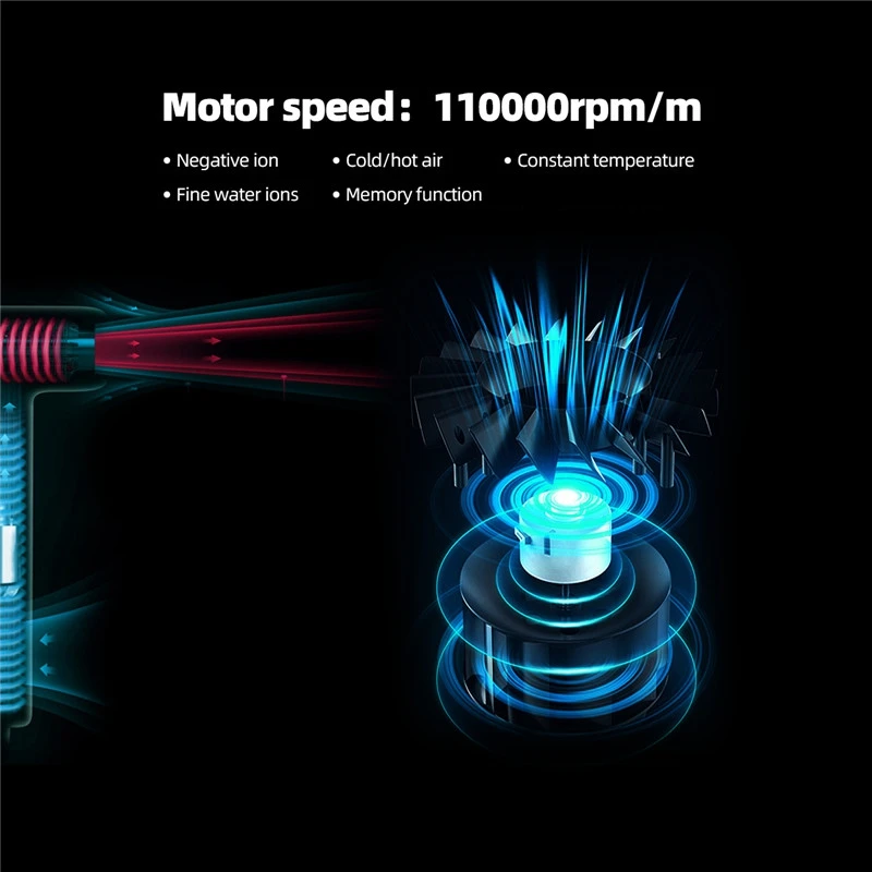 Hair Blower 3 in 1 Professional Negative Ions Blow Dryer Powerful Wind Hot/Cold Hair Dryer with Memory Function EU Plug
Hair Blower 3 in 1 Professional Negative Ions Blow Dryer Powerful Wind Hot/Cold Hair Dryer with Memory Function EU Plug