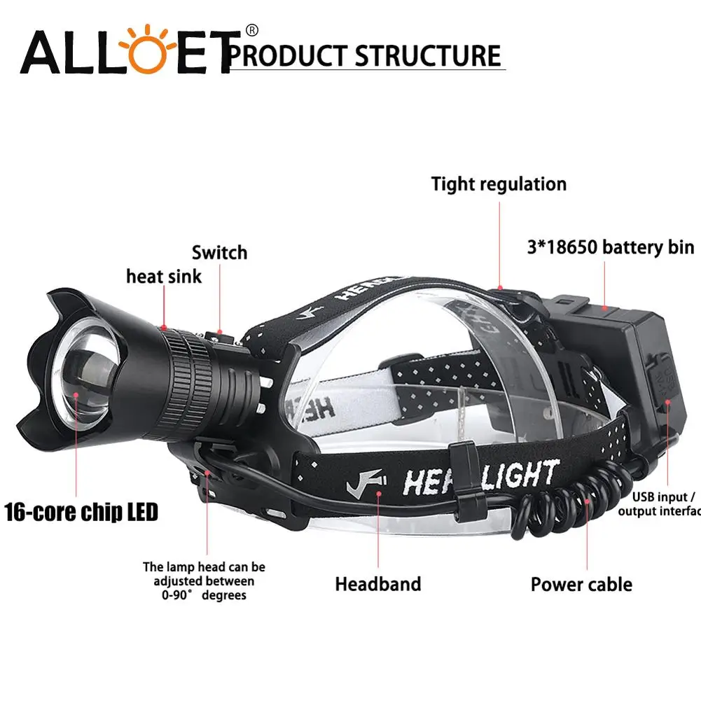 LED Sensor Headlamp Hard LED Headlight USB Rechargeable Outdoor Hiking Fishing Camping Head Light with Red Safety Light
LED Sensor Headlamp Hard LED Headlight USB Rechargeable Outdoor Hiking Fishing Camping Head Light with Red Safety Light