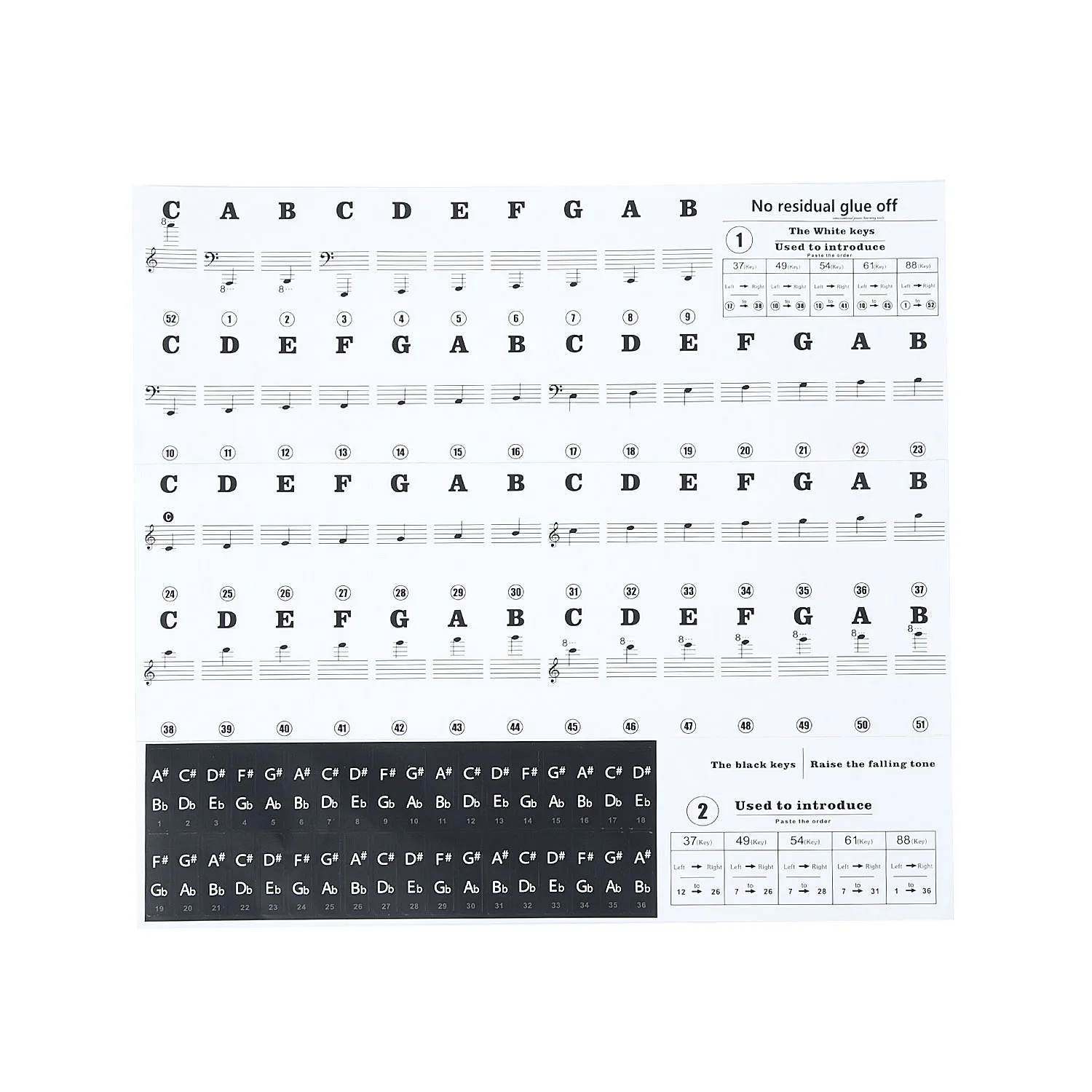 1 Set 88/61/54/49 Keys Piano Laminated Sticker Music Keyboard Piano Educational Clear Laminated Stickers Piano Accessories
1 Set 88/61/54/49 Keys Piano Laminated Sticker Music Keyboard Piano Educational Clear Laminated Stickers Piano Accessories