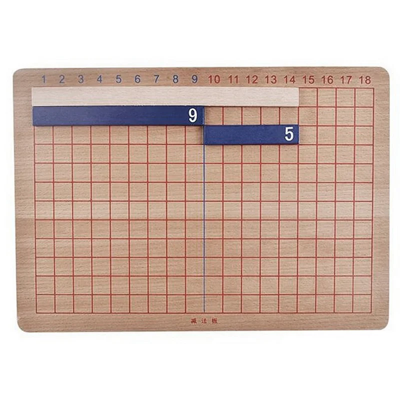 Wood Montessori Mathematics Teaching Material Addition Subtraction Board Mini Family Set Kids Early Educational Toy
Wood Montessori Mathematics Teaching Material Addition Subtraction Board Mini Family Set Kids Early Educational Toy