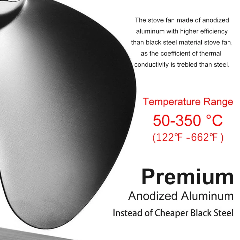 4 Blade Fireplace Heat Powered Stove Fan Mini Black komin Log Wood Burner Eco Silnet Fan Home Efficient Heat Distribution
4 Blade Fireplace Heat Powered Stove Fan Mini Black komin Log Wood Burner Eco Silnet Fan Home Efficient Heat Distribution