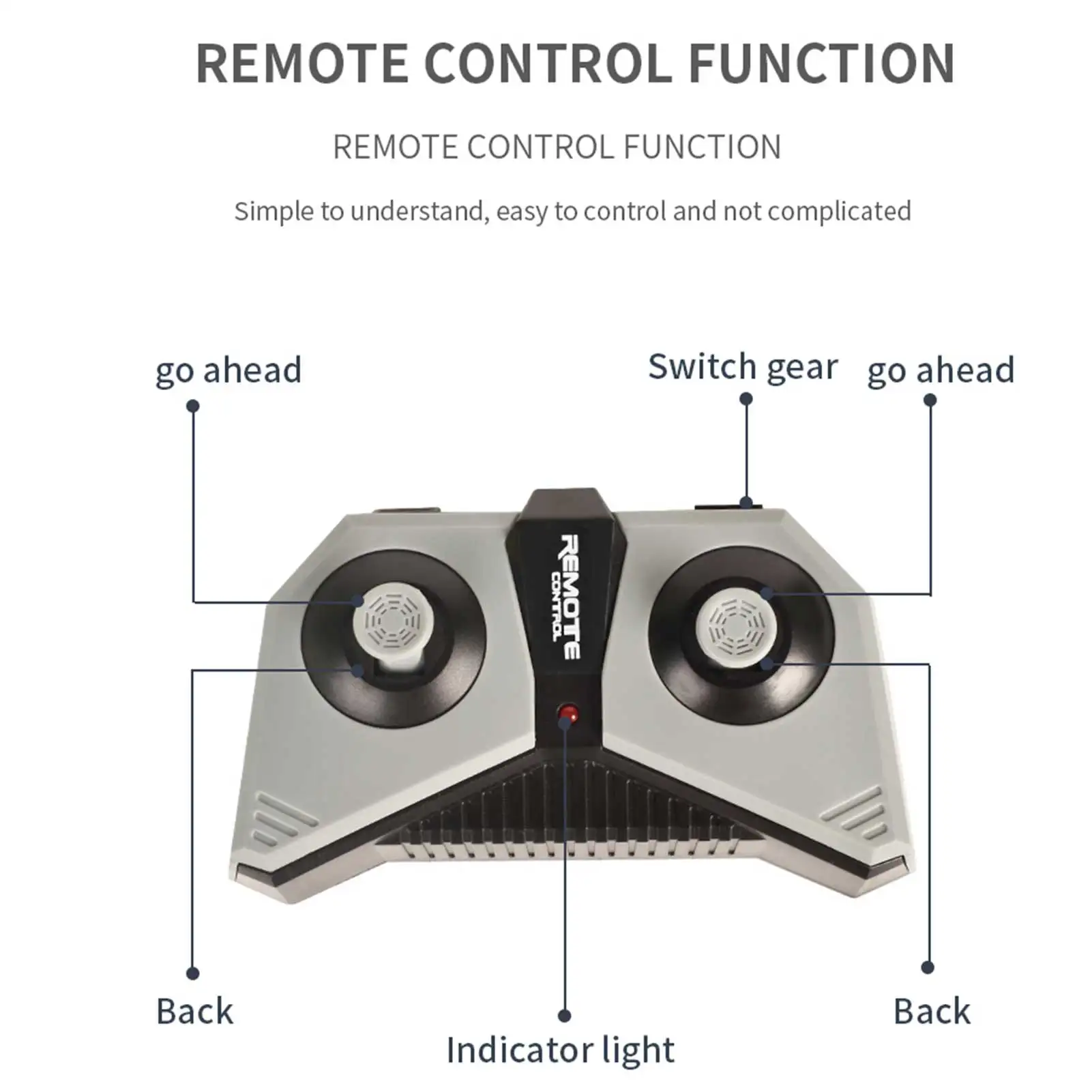 High Quality 2.4G Remote Control Crocodile Underwater Simulation Fish Swimming Crocodile Toy Long Battery Life With USB Charging 
High Quality 2.4G Remote Control Crocodile Underwater Simulation Fish Swimming Crocodile Toy Long Battery Life With USB Charging