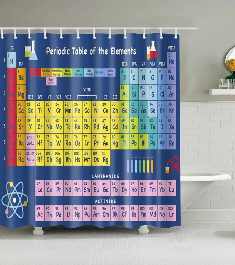Periodic table shower curtain new arrival bathroom curtain drop shipping kids curtain shower bathroom
Periodic table shower curtain new arrival bathroom curtain drop shipping kids curtain shower bathroom