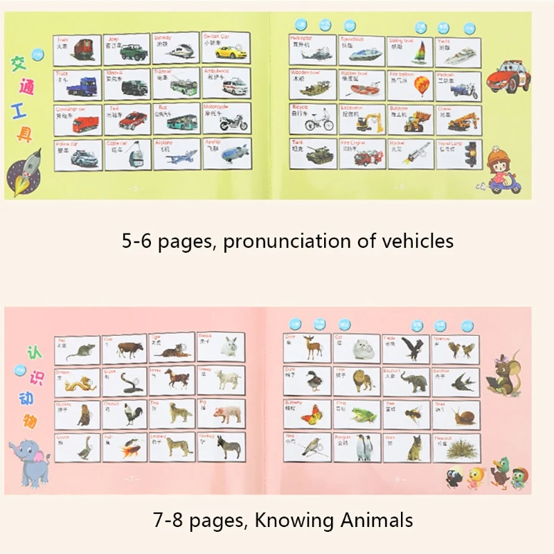 Children Kids English Chinese Learning Machine Point Reading Picture Bilingual Book Early Education Intelligence Puzzle
Children Kids English Chinese Learning Machine Point Reading Picture Bilingual Book Early Education Intelligence Puzzle