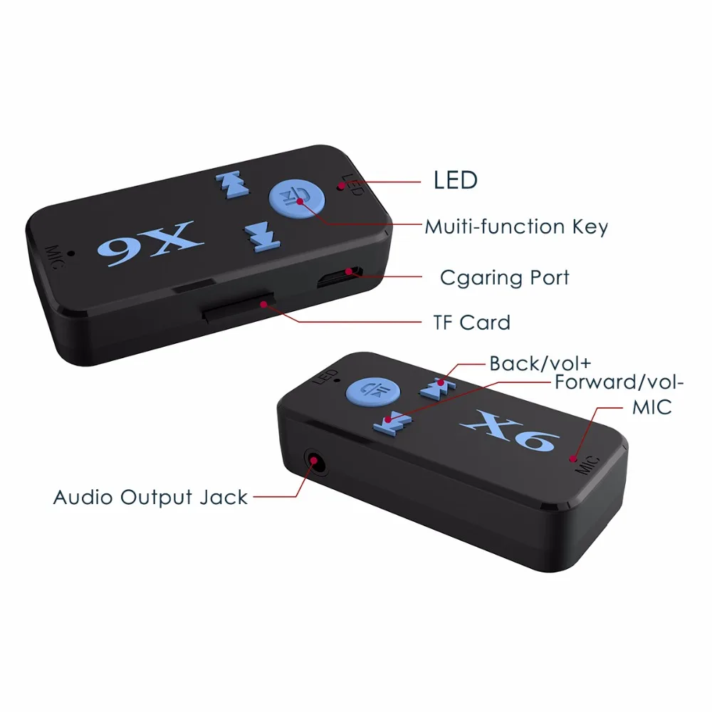 Беспроводной Bluetooth-ресивер SOONHUA V4.2 EDR с разъемом 3 5 мм музыкальный адаптер
