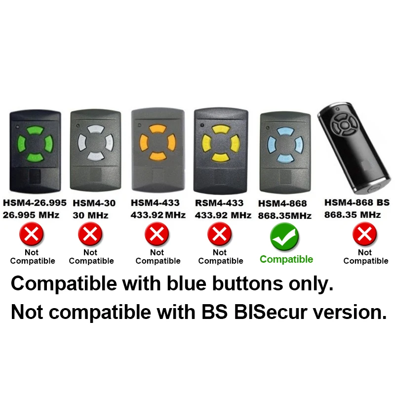 HORMANN 868 HSM2 HSM4 HSE2 пульт MARANTEC Digital 384 D302 D304 МГц RF Управление для открывателя Гаражных
