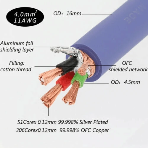 D522 Orpheus purple Edition Best Perfprmance AC Power Cord 4mm Square Each Conductor AC Power Cable for Hifi Audio Cable
D522 Orpheus purple Edition Best Perfprmance AC Power Cord 4mm Square Each Conductor AC Power Cable for Hifi Audio Cable
