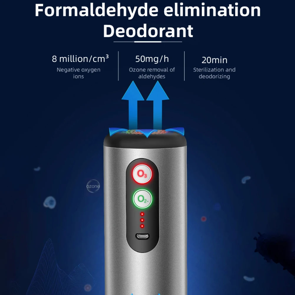 Air Purifier Filter Portable USB Charging Silent Operation High-Efficiency Ozone Negative Ions Air Cleaner For Car Home Office
Air Purifier Filter Portable USB Charging Silent Operation High-Efficiency Ozone Negative Ions Air Cleaner For Car Home Office
