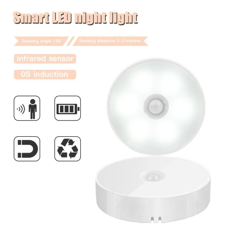 Infrared Sensor LED Lamp Night Light For Home Smart Motion Sensor Night Lamp USB Charging LED Lamp Home Corridor Night Light
Infrared Sensor LED Lamp Night Light For Home Smart Motion Sensor Night Lamp USB Charging LED Lamp Home Corridor Night Light