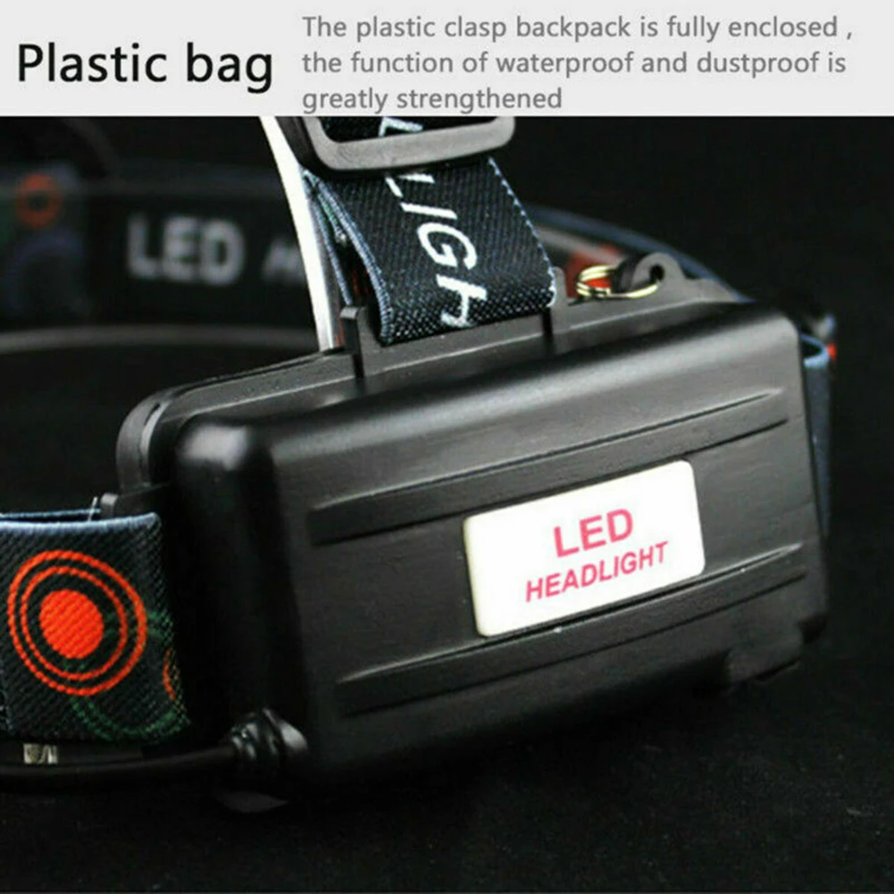 Headlamp Optical Convex Mirror Aluminum Alloy & ABS Brand New And High Quality Focus Function That Allows The Beam Can Be Focuse
Headlamp Optical Convex Mirror Aluminum Alloy & ABS Brand New And High Quality Focus Function That Allows The Beam Can Be Focuse