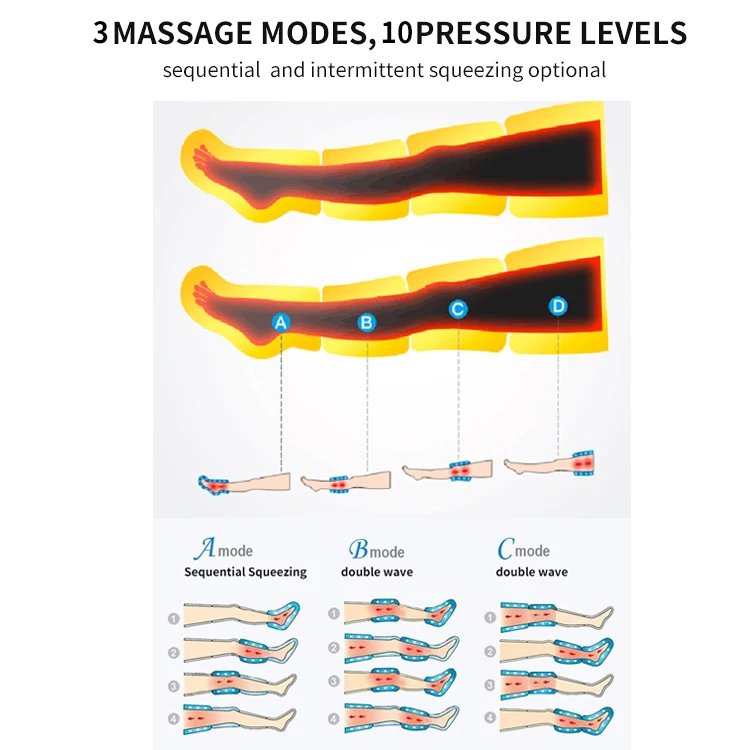 sports recovery normatec lympha press air compression leg massager massage boots
sports recovery normatec lympha press air compression leg massager massage boots