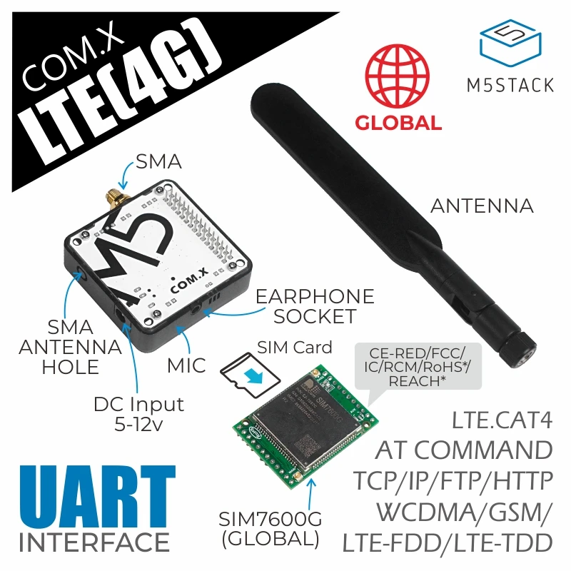 M5Stack Official COM.LTE Module(SIM7600G) Global Frequency Band LTE-FDD/LTE-TDD/WCDMA/GSM Support EDGE/GPRS with SMA Antenna 4G
M5Stack Official COM.LTE Module(SIM7600G) Global Frequency Band LTE-FDD/LTE-TDD/WCDMA/GSM Support EDGE/GPRS with SMA Antenna 4G