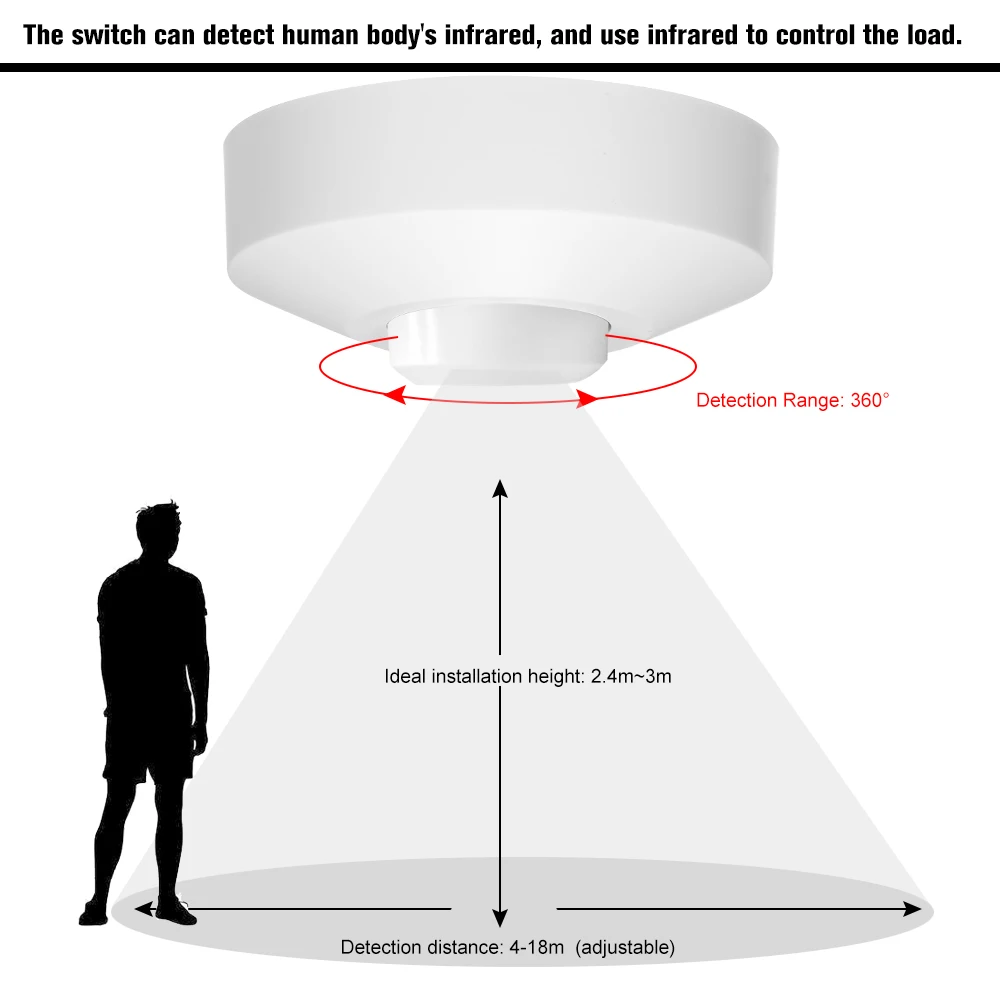 

Microwave Radar Sensor Light Switch Ceiling Occupancy PIR Body Motion Detector 360 Degree Time Setting 5.8GHz HF Systerm