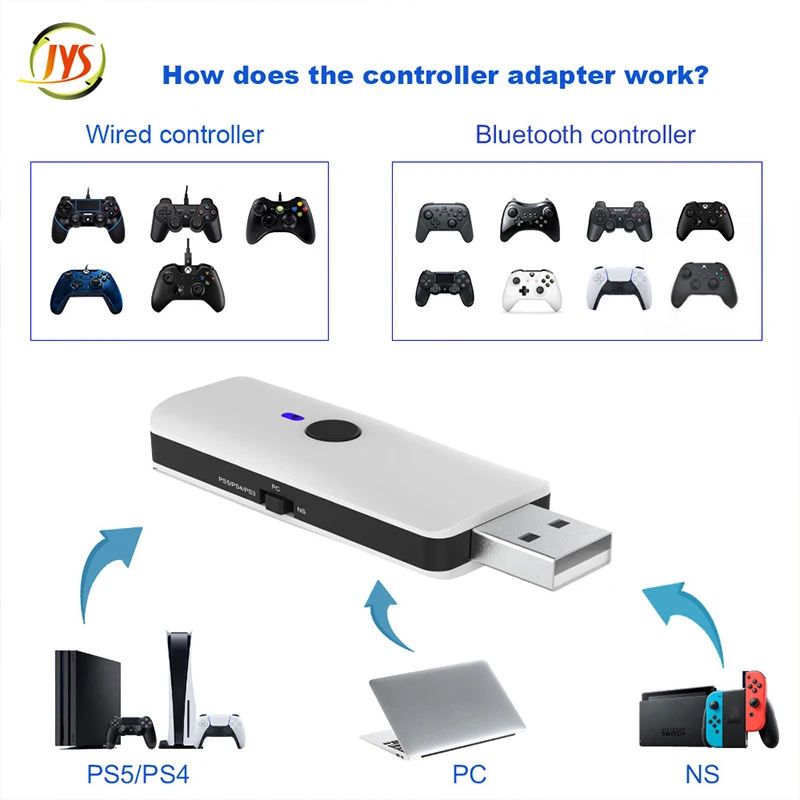USB-адаптер для контроллера PS5 конвертер консоли PS4 беспроводной адаптер приемник