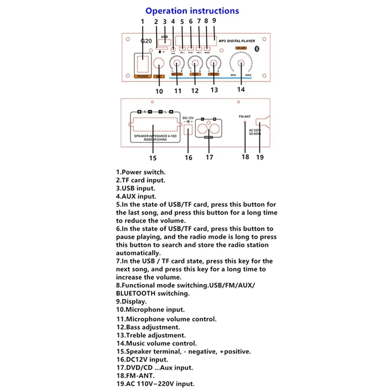 Bluetooth Sound Amplifiers HiFi Subwoofer Home Theater with Remote
Bluetooth Sound Amplifiers HiFi Subwoofer Home Theater with Remote