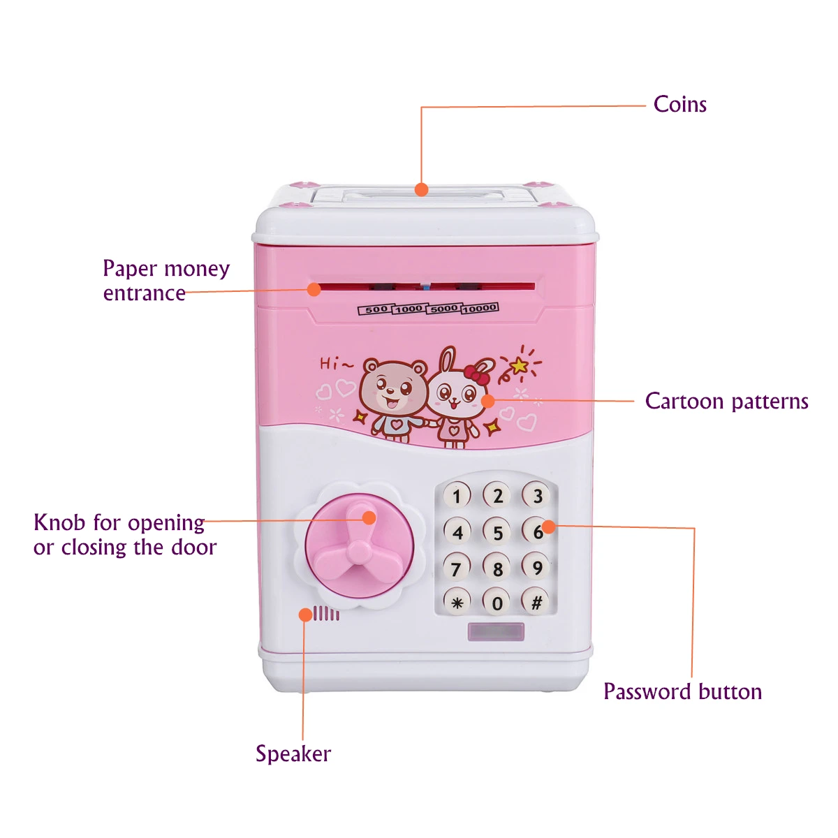 Kids Electronic Piggy Bank ATM Password Money Coin Automatic Safe Saving Box Toys
Kids Electronic Piggy Bank ATM Password Money Coin Automatic Safe Saving Box Toys