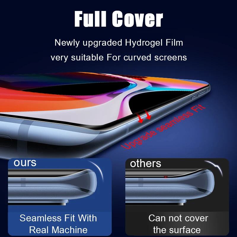 Защитная пленка для Sony X Compact Performance XZ Premium XZS HD Прозрачная Гидрогелевая телефона XZ1