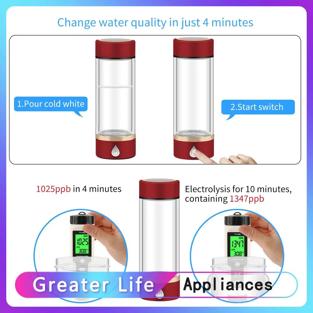 380ml Hydrogen Rich Generator Water Cup USB Water Ionizer Maker Healthy Anti-Aging Hydrogen Bottle Lowering Cholesterol Level
380ml Hydrogen Rich Generator Water Cup USB Water Ionizer Maker Healthy Anti-Aging Hydrogen Bottle Lowering Cholesterol Level