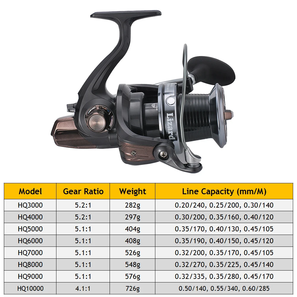 3000-10000 Series Spinning Fishing Reel 13BB+1 Ball Bearings Boat Rock Sea Fishing Spinning Reel
3000-10000 Series Spinning Fishing Reel 13BB+1 Ball Bearings Boat Rock Sea Fishing Spinning Reel