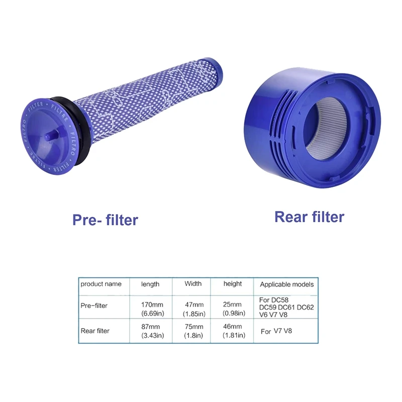 Replacement Filter for Dyson V7 V8 Vacuum Cleaner Parts and Accessories Replaces
Replacement Filter for Dyson V7 V8 Vacuum Cleaner Parts and Accessories Replaces