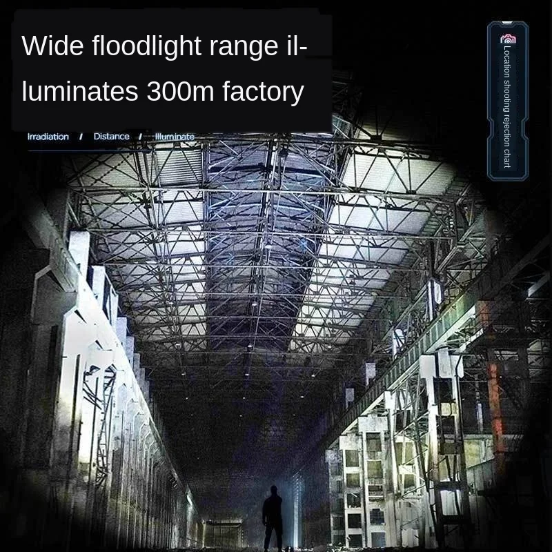 Super Bright Special Forces Rechargeable Flashlight Strong Light Long-range Field Outdoor Portable High-power Household Durable
Super Bright Special Forces Rechargeable Flashlight Strong Light Long-range Field Outdoor Portable High-power Household Durable