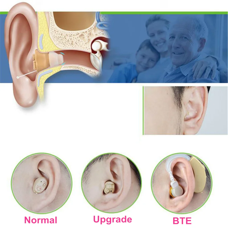 1pc Mini Adjustable In Ear Hearing Aid Sound Enhancer Invisible Amplifier Best Devices For Deaf Elder
1pc Mini Adjustable In Ear Hearing Aid Sound Enhancer Invisible Amplifier Best Devices For Deaf Elder