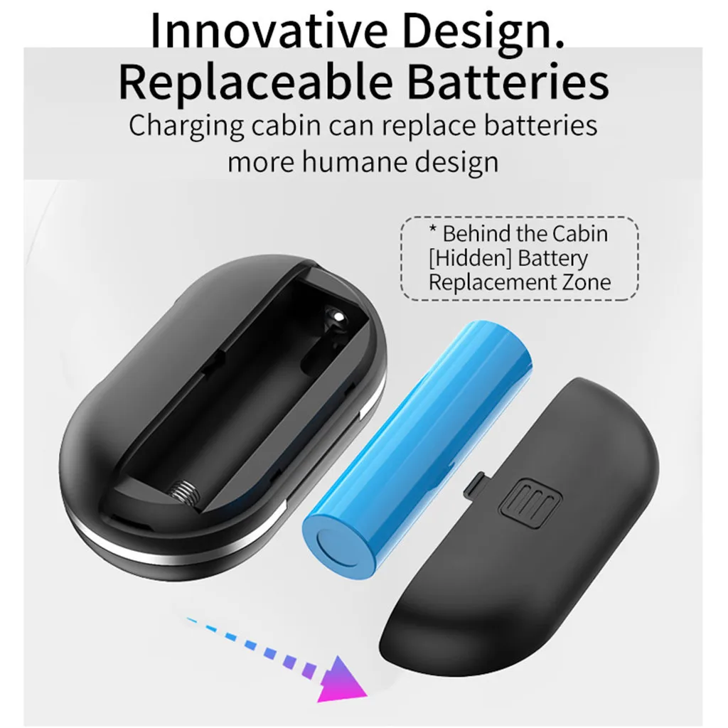 VOBERRY беспроводные bluetooth наушники Спортивная гарнитура водонепроницаемая