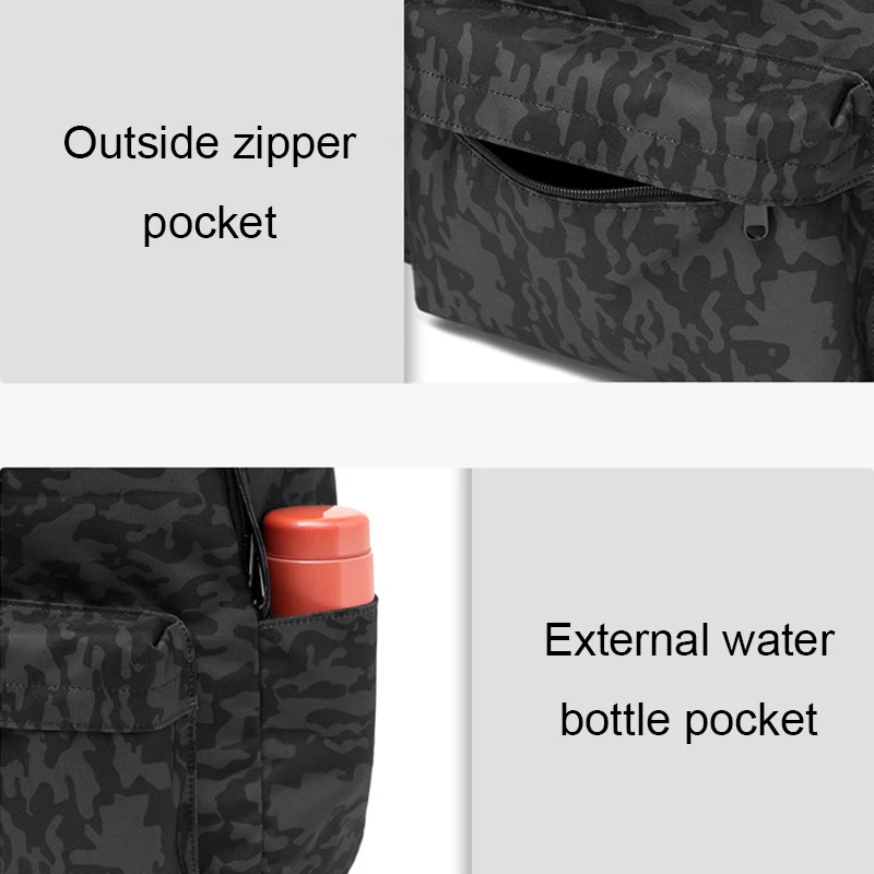 Black Camouflage 14inch Laptop Backpack Women Fashion School Backpack For Girl Waterproof College Bag Boy Travel Bagback Men
Black Camouflage 14inch Laptop Backpack Women Fashion School Backpack For Girl Waterproof College Bag Boy Travel Bagback Men