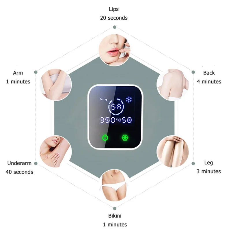 Lescolton T012C Icecool 4IN1 IPL Hair Removal Machine LCD Display Permanent Depilation Machine Whole Body Epilator For Women
Lescolton T012C Icecool 4IN1 IPL Hair Removal Machine LCD Display Permanent Depilation Machine Whole Body Epilator For Women