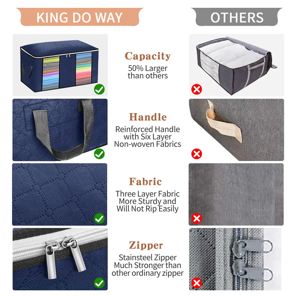 4Pcs/Set Clothing Wardrobe Organizer Bag Machine Washable Clothes Blanket Quilt Closet Box Bag Home Foldable Storage Organizer
4Pcs/Set Clothing Wardrobe Organizer Bag Machine Washable Clothes Blanket Quilt Closet Box Bag Home Foldable Storage Organizer