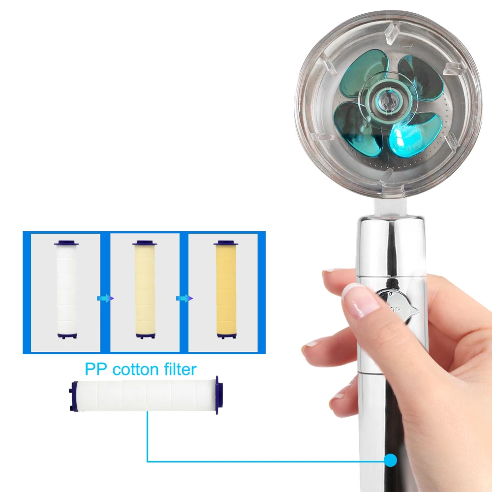 2021NEW Turbo Rotating Shower Head Water Saving Flow 360 Degrees Rotating with Small Fan High Pressure Spray Nozzle Bathroom
2021NEW Turbo Rotating Shower Head Water Saving Flow 360 Degrees Rotating with Small Fan High Pressure Spray Nozzle Bathroom