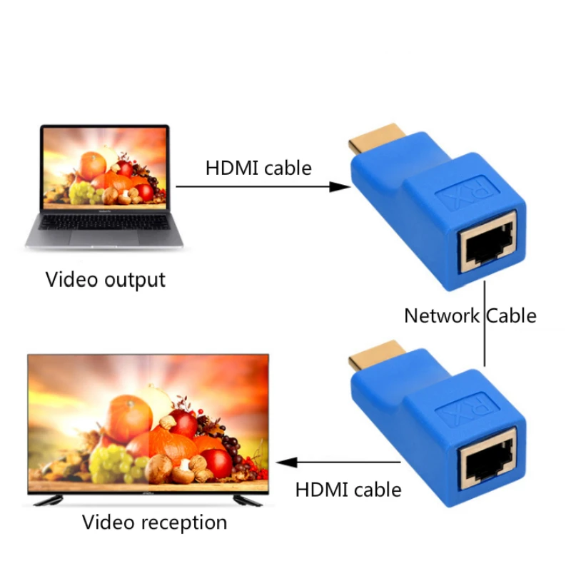 Возможностью погружения на глубину до 30 м 2 шт. совместимому с HDMI Сетевой