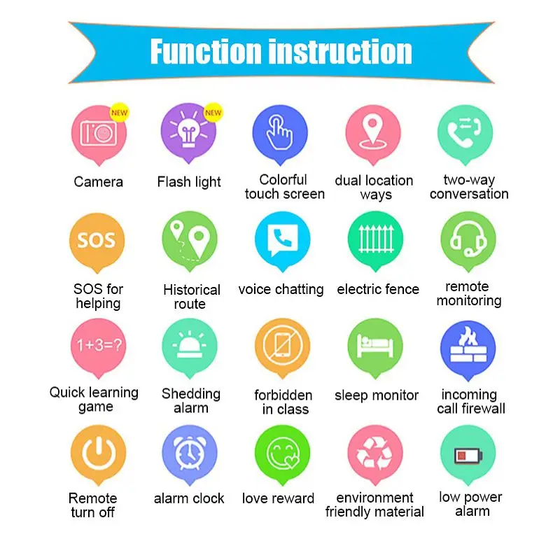 Smart Watch Kids Wristwatch Waterproof Baby Watch With Remote Camera SIM Calls Gift For Children LBS Positioning 2G Network
Smart Watch Kids Wristwatch Waterproof Baby Watch With Remote Camera SIM Calls Gift For Children LBS Positioning 2G Network