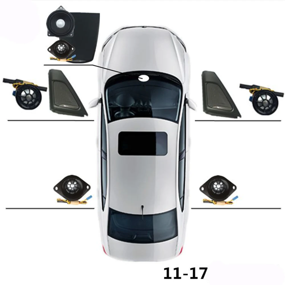 High quality tweeter covers for BMW f10 f11 5 series speakers audio trumpet head treble speaker ABS material original
High quality tweeter covers for BMW f10 f11 5 series speakers audio trumpet head treble speaker ABS material original