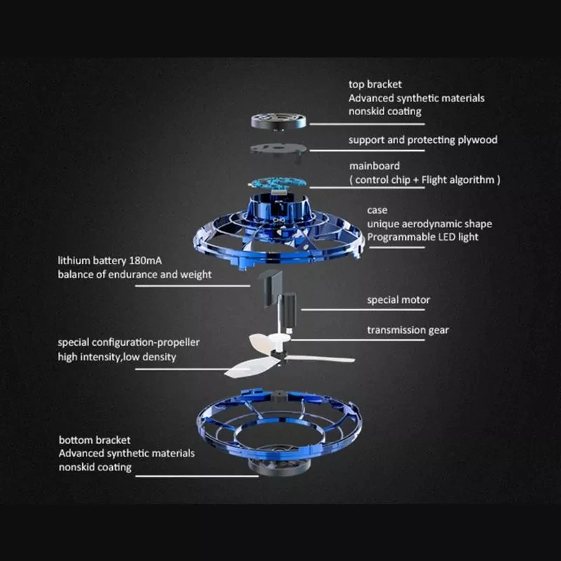 

Flynova Mini Drone LED UFO type Flying Helicopter spinner Fingertip Upgrade Flight Gyro Drone Aircraft Toy Adult Kids Gift -70