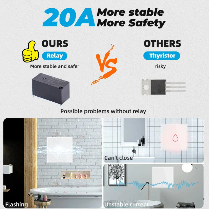 EU/US Wifi Boiler Smart Switch Water Heater Switches 4400W Tuya Smart Life Remote ON OFF Timer Voice Control Google Home Alexa
EU/US Wifi Boiler Smart Switch Water Heater Switches 4400W Tuya Smart Life Remote ON OFF Timer Voice Control Google Home Alexa