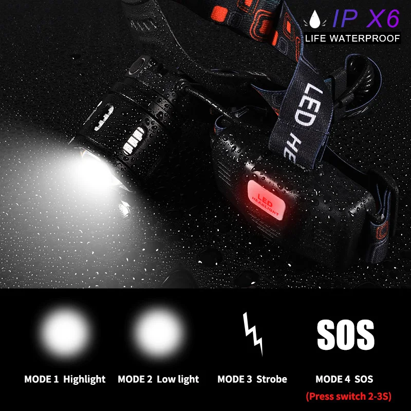 P50 led powerful 3000LM headlamp 18650 batttery led head light waterproof usb rechargeable zoom Aluminum alloy 4 modes
P50 led powerful 3000LM headlamp 18650 batttery led head light waterproof usb rechargeable zoom Aluminum alloy 4 modes