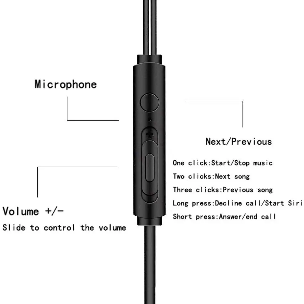 3.5mm Wire Earphones,Noise Isolating In-Ear Headset with Pure Sound Powerful Bass with Microphone Volume Control Earphone
3.5mm Wire Earphones,Noise Isolating In-Ear Headset with Pure Sound Powerful Bass with Microphone Volume Control Earphone