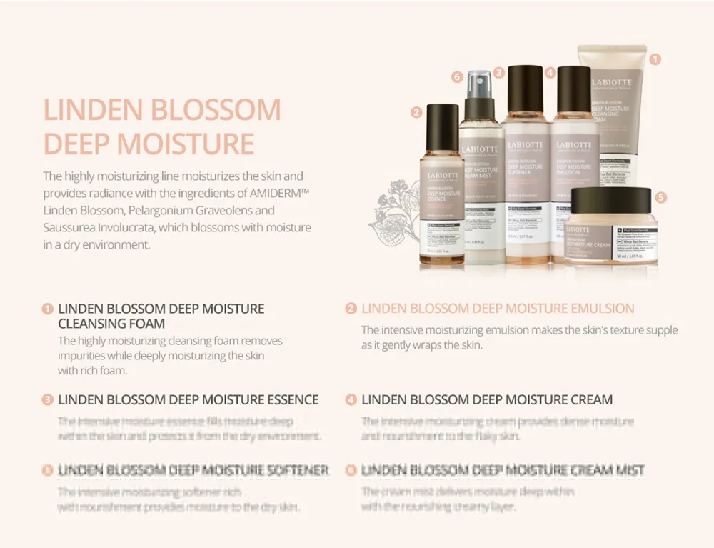 LABIOTTE Linden Blossom Deep Moisture Softener 150ml Moisturizing Essence Skin Care Hydrating Lighten Pore Oil Control Toner
LABIOTTE Linden Blossom Deep Moisture Softener 150ml Moisturizing Essence Skin Care Hydrating Lighten Pore Oil Control Toner