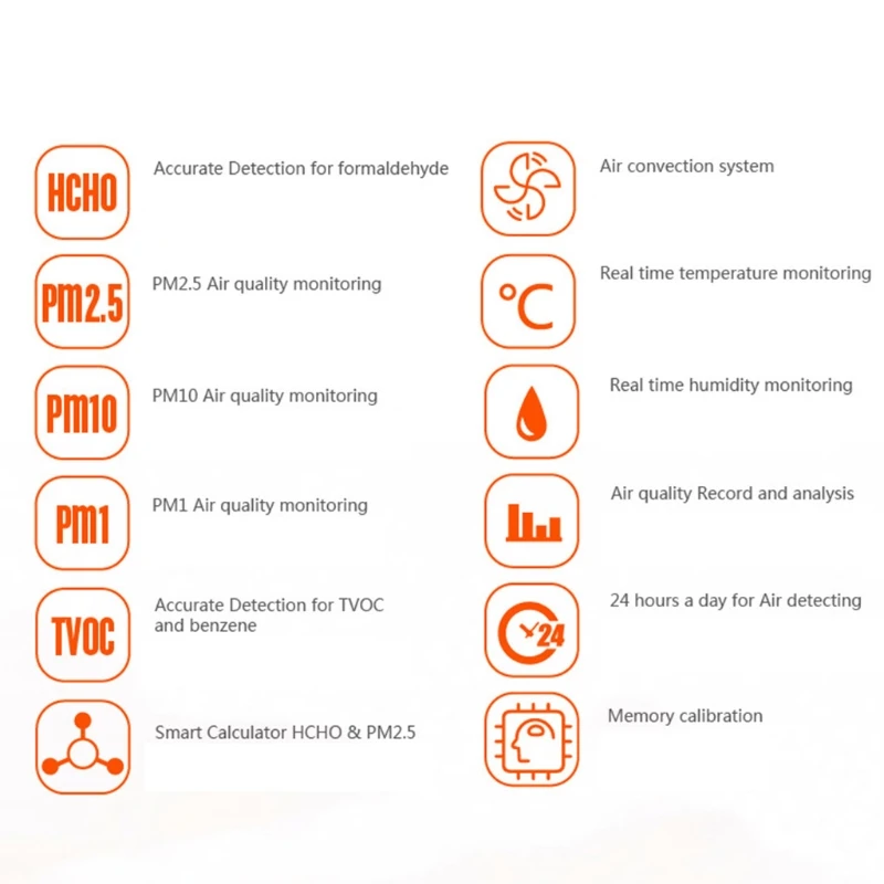 Formaldehyde Detector Color Screen Intelligent Smart Air Quality Sensor Indoor Color Screen Real Time Air Analyzer
Formaldehyde Detector Color Screen Intelligent Smart Air Quality Sensor Indoor Color Screen Real Time Air Analyzer