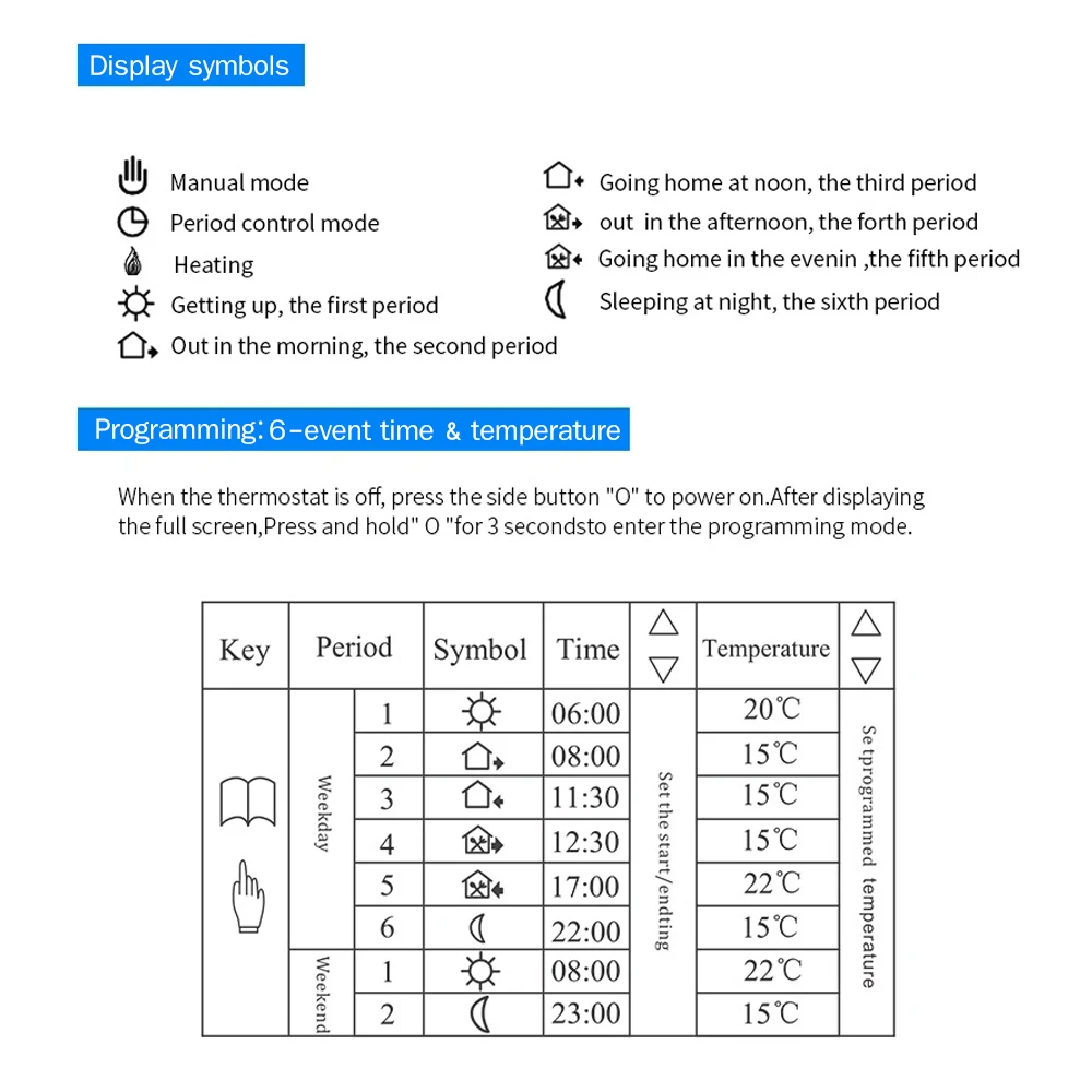 Household WIFI Electric Programmable Thermostat 16A Smart Floor Heating Boiler Temperature Controller with LCD Touch-screen 
Household WIFI Electric Programmable Thermostat 16A Smart Floor Heating Boiler Temperature Controller with LCD Touch-screen