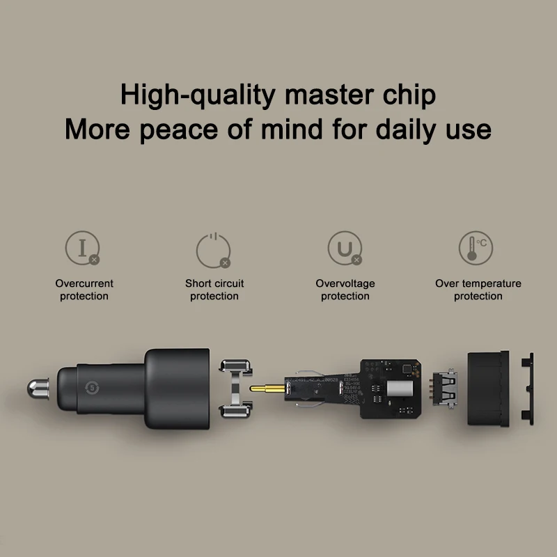 Original Xiaomi Car Charger 100W Dual USB Quick Charge QC 5V 3A Fast Charging USB-A USB-C Mi Car Charger Adapter With 5A Cable
Original Xiaomi Car Charger 100W Dual USB Quick Charge QC 5V 3A Fast Charging USB-A USB-C Mi Car Charger Adapter With 5A Cable