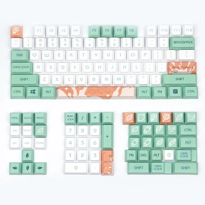 Personalized Customized Keycap For Mechanical Keyboard Mint Butterscotch Cherry Profile Backlit Keycap
Personalized Customized Keycap For Mechanical Keyboard Mint Butterscotch Cherry Profile Backlit Keycap
