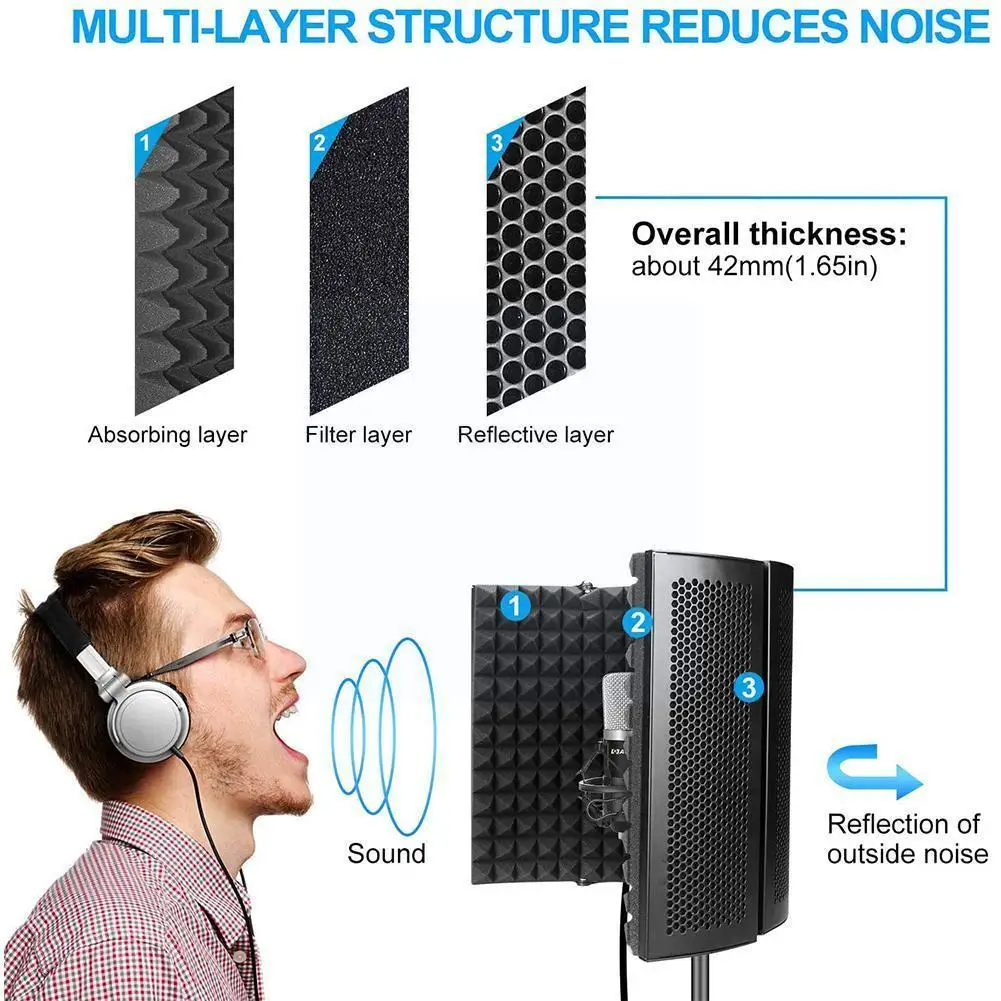 Microphone Isolation 3 Panel With Stand Sound-proof Plate Acoustic Foams Panel Foam For Studio Recording U9J2
Microphone Isolation 3 Panel With Stand Sound-proof Plate Acoustic Foams Panel Foam For Studio Recording U9J2
