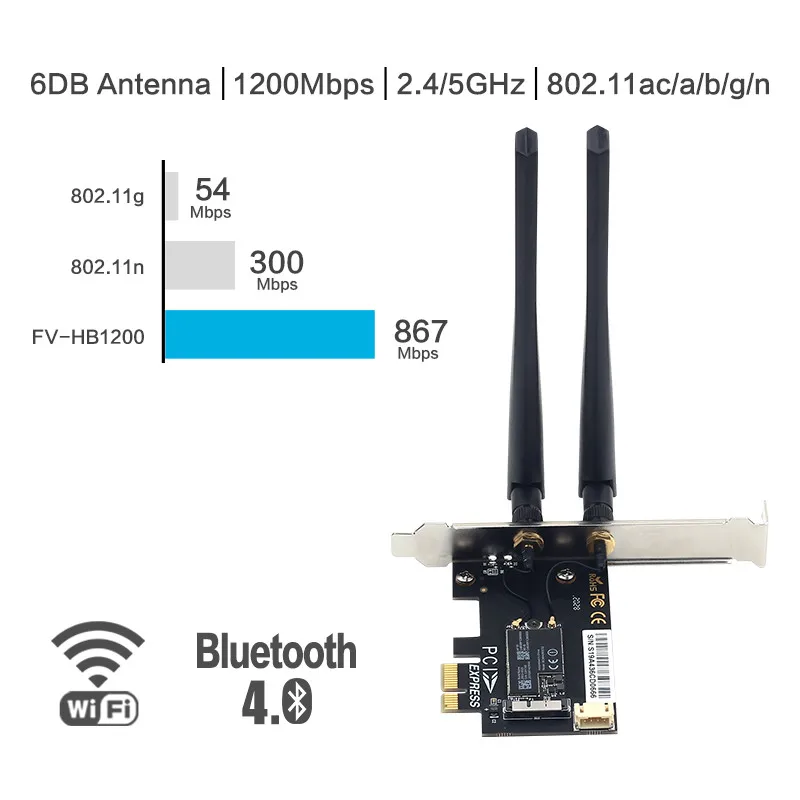 1200 Мбит/с Двухдиапазонная 802.11ac BCM94360CS2 Wi-Fi Wlan карта для рабочего стола PCIe