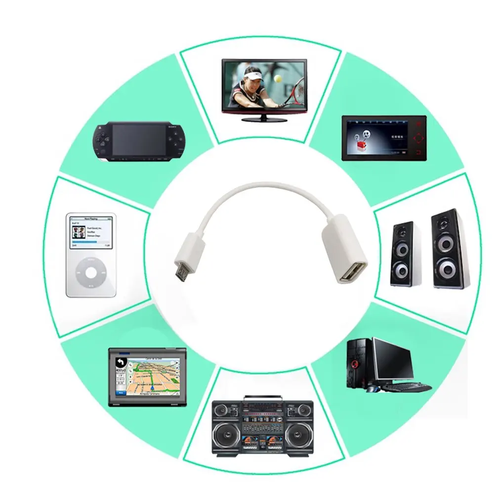 Адаптер 3 в 1 для Raspberry Pi Zero Mini-HDMI совместимый с HDMI Micro Usb-Usb гнездовой кабель